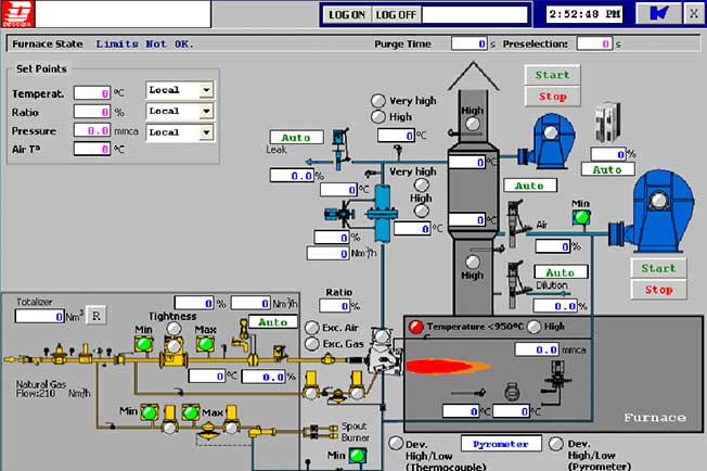 automatización procesos combustión